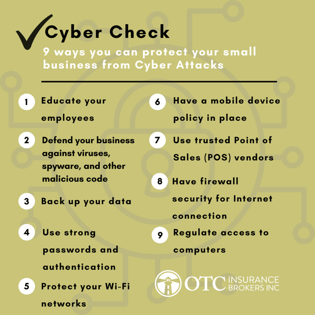 Cyber Check Blog Post Info Graphic