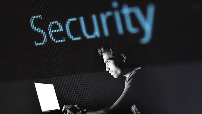 How technology can impact your business