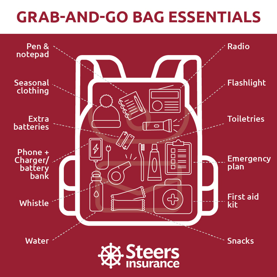 Steers_Grab-Go-Bag (1)