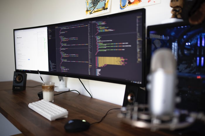 Website Security Risks