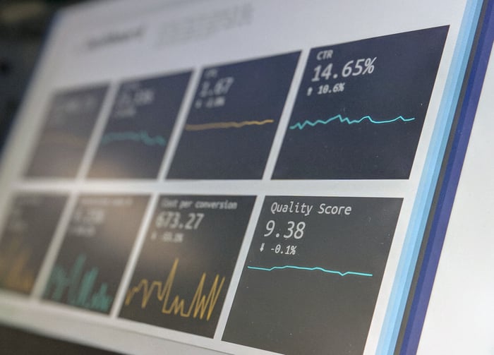 Four Components of Cyber Risk Management