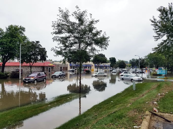 Reducing the risk of flooding and water damage to your commercial property